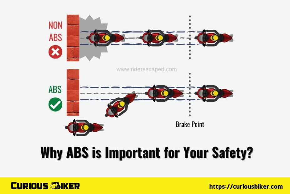 মোটরসাইকেলে ABS এবং নিয়মিত ব্রেকিংয়ের মধ্যে সুবিধা এবং সমস্যা