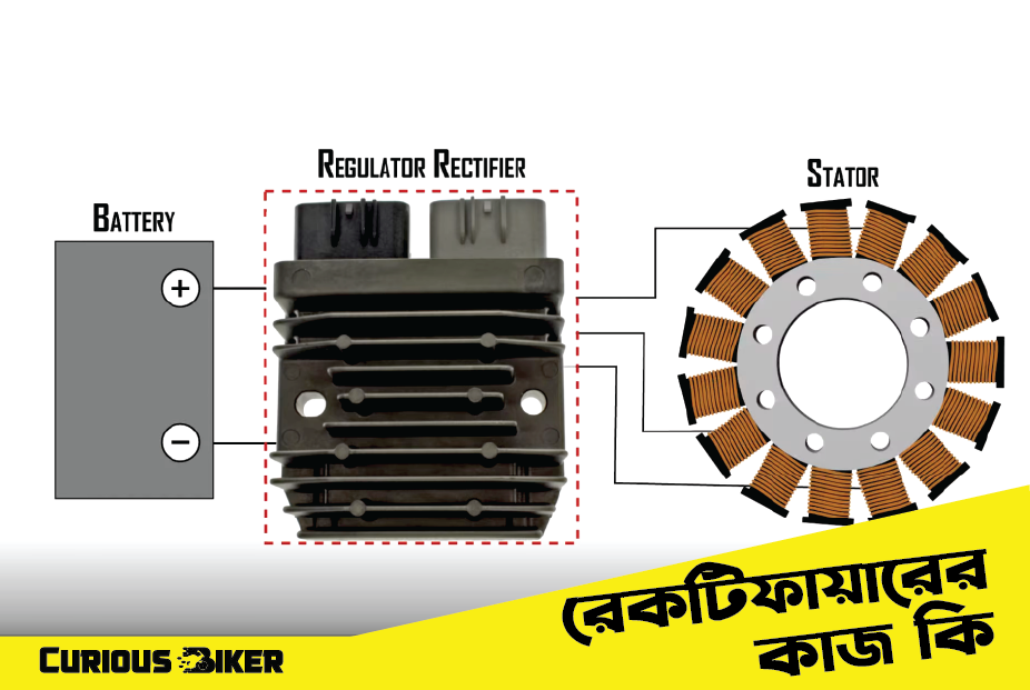 রেকটিফায়ার এর কাজ কি
