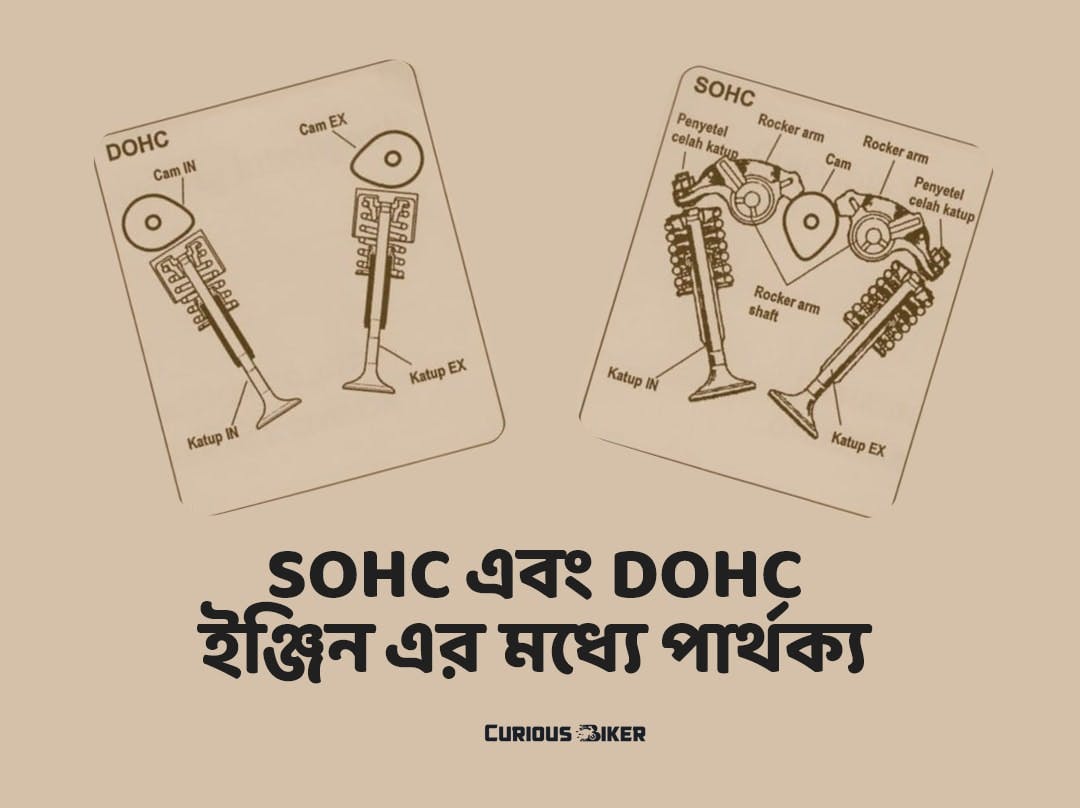 Difference between SOHC and DOHC engine